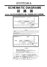 Preview for 91 page of Panasonic AGDVX100BP - DVC CAMCORDER Service Manual