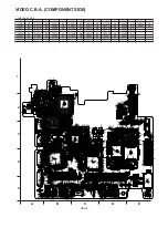 Preview for 144 page of Panasonic AGDVX100BP - DVC CAMCORDER Service Manual