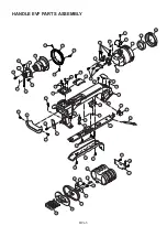 Preview for 152 page of Panasonic AGDVX100BP - DVC CAMCORDER Service Manual