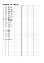 Preview for 153 page of Panasonic AGDVX100BP - DVC CAMCORDER Service Manual