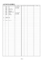 Preview for 155 page of Panasonic AGDVX100BP - DVC CAMCORDER Service Manual