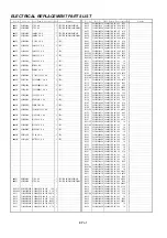 Preview for 158 page of Panasonic AGDVX100BP - DVC CAMCORDER Service Manual