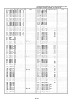 Preview for 160 page of Panasonic AGDVX100BP - DVC CAMCORDER Service Manual