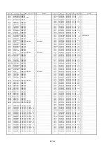 Preview for 161 page of Panasonic AGDVX100BP - DVC CAMCORDER Service Manual