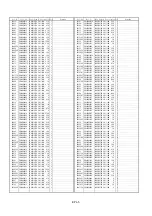 Preview for 162 page of Panasonic AGDVX100BP - DVC CAMCORDER Service Manual