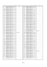 Preview for 164 page of Panasonic AGDVX100BP - DVC CAMCORDER Service Manual