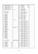 Preview for 165 page of Panasonic AGDVX100BP - DVC CAMCORDER Service Manual