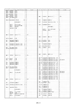 Preview for 168 page of Panasonic AGDVX100BP - DVC CAMCORDER Service Manual