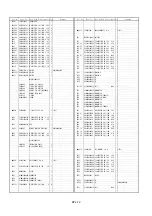 Preview for 169 page of Panasonic AGDVX100BP - DVC CAMCORDER Service Manual