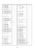 Preview for 170 page of Panasonic AGDVX100BP - DVC CAMCORDER Service Manual