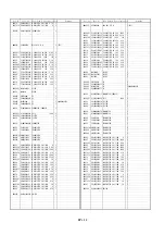 Preview for 171 page of Panasonic AGDVX100BP - DVC CAMCORDER Service Manual