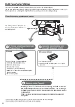 Preview for 8 page of Panasonic AGHVX200P - MEMORY CARD CAMCORDER Operating Instructions Manual