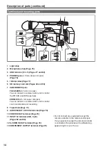 Preview for 14 page of Panasonic AGHVX200P - MEMORY CARD CAMCORDER Operating Instructions Manual