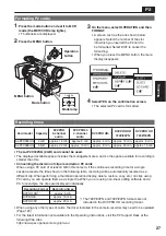 Preview for 27 page of Panasonic AGHVX200P - MEMORY CARD CAMCORDER Operating Instructions Manual