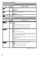 Preview for 114 page of Panasonic AGHVX200P - MEMORY CARD CAMCORDER Operating Instructions Manual