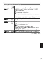 Preview for 117 page of Panasonic AGHVX200P - MEMORY CARD CAMCORDER Operating Instructions Manual