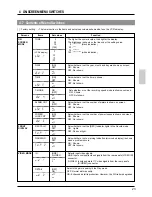 Preview for 23 page of Panasonic AGTL950 - TIME LAPSE VCR Operating Instructions Manual