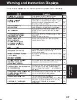 Preview for 57 page of Panasonic AGVP310 - DVD/VCR DECK Operating Instructions Manual