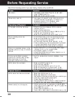 Preview for 58 page of Panasonic AGVP310 - DVD/VCR DECK Operating Instructions Manual