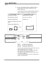 Preview for 34 page of Panasonic Aicure ANUP5255V2 Operation Manual