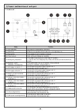 Preview for 29 page of Panasonic Aicure UD40 Series User Manual