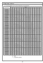 Preview for 41 page of Panasonic Aicure UD40 Series User Manual