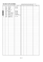 Preview for 17 page of Panasonic AJ-D255MC Parts List