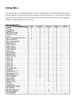 Preview for 4 page of Panasonic AJ-D400P Service Manual