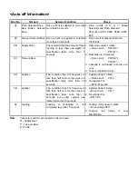 Preview for 13 page of Panasonic AJ-D400P Service Manual