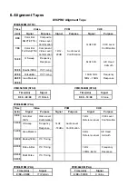 Preview for 23 page of Panasonic AJ-D400P Service Manual