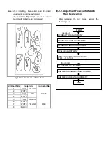 Preview for 34 page of Panasonic AJ-D400P Service Manual