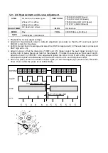 Preview for 69 page of Panasonic AJ-D400P Service Manual