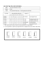 Preview for 72 page of Panasonic AJ-D400P Service Manual