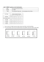 Preview for 76 page of Panasonic AJ-D400P Service Manual