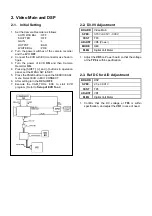 Preview for 98 page of Panasonic AJ-D400P Service Manual