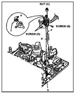 Preview for 189 page of Panasonic AJ-D400P Service Manual