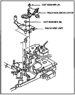 Preview for 197 page of Panasonic AJ-D400P Service Manual