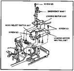 Preview for 199 page of Panasonic AJ-D400P Service Manual