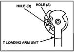 Preview for 207 page of Panasonic AJ-D400P Service Manual