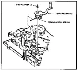 Preview for 213 page of Panasonic AJ-D400P Service Manual