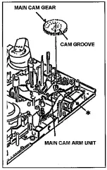 Preview for 215 page of Panasonic AJ-D400P Service Manual