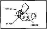 Preview for 216 page of Panasonic AJ-D400P Service Manual