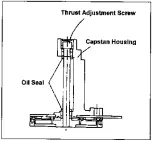 Preview for 217 page of Panasonic AJ-D400P Service Manual