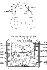 Preview for 219 page of Panasonic AJ-D400P Service Manual