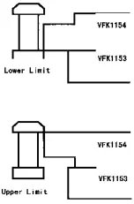 Preview for 222 page of Panasonic AJ-D400P Service Manual