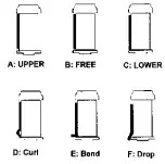 Preview for 234 page of Panasonic AJ-D400P Service Manual