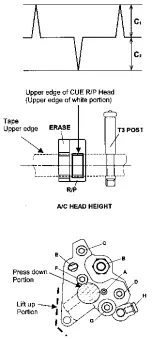 Preview for 237 page of Panasonic AJ-D400P Service Manual