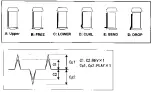 Preview for 242 page of Panasonic AJ-D400P Service Manual