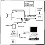 Preview for 259 page of Panasonic AJ-D400P Service Manual