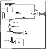 Preview for 272 page of Panasonic AJ-D400P Service Manual